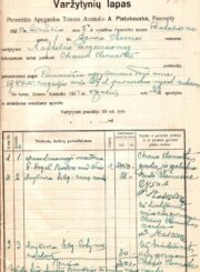 4. N. Feigenzono spaustuvės kinojamojo turto varžytinių lapas. 1935 m. birželio 5 d. Lietuvos centrinis valstybės archyvas. F. 840, ap. 1, b. 2911, l. 13